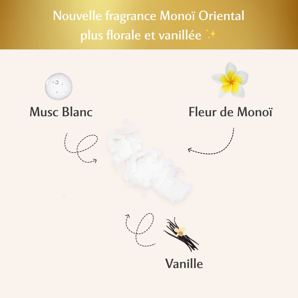 Déodorant au Monoï Oriental