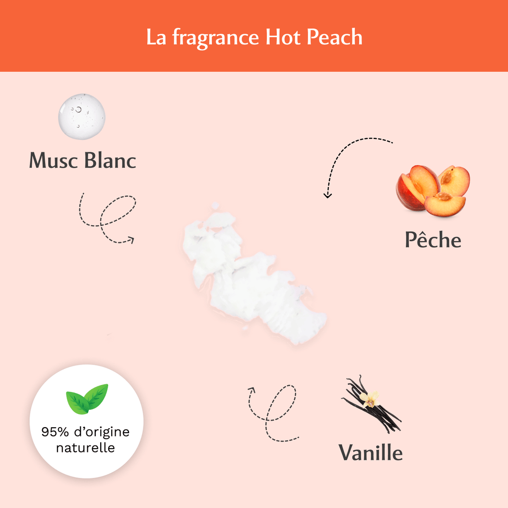 3 déodorants Hot Peach