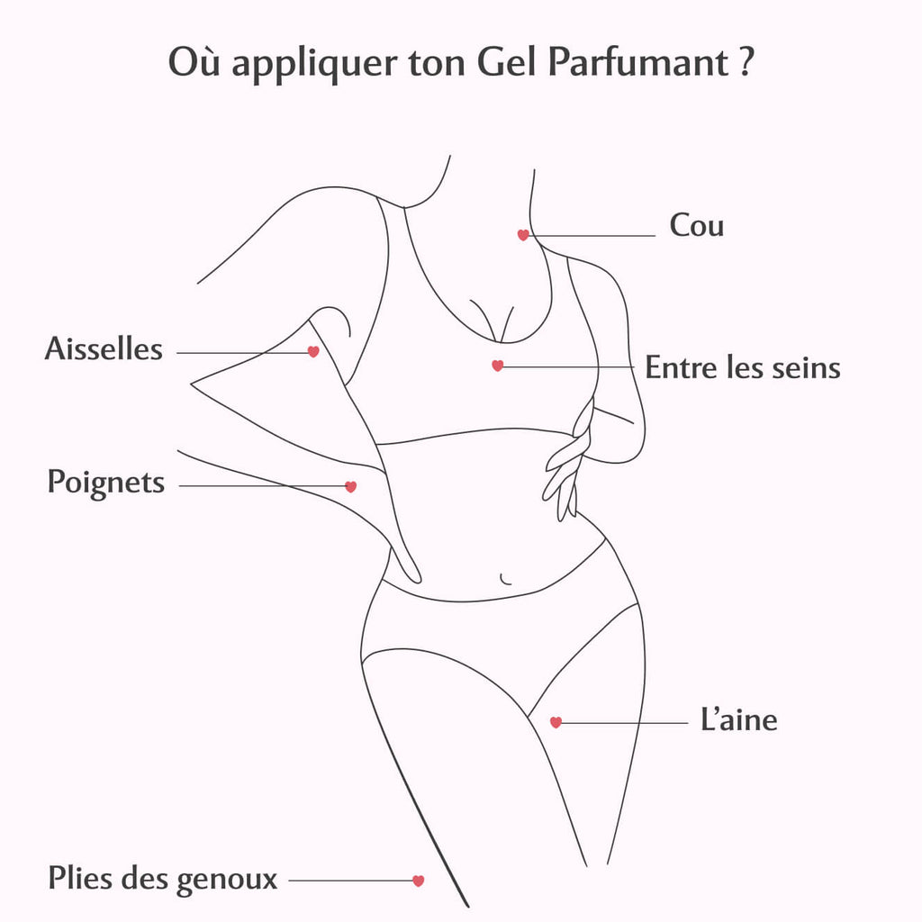 Gel parfumant la Délicieuse - Sweet Litchi