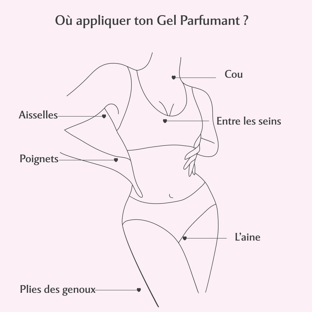 Gel parfumant l'Irrésistible - Musc Blanc